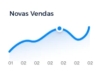 Empresa de Marketing Digital em São Paulo SP